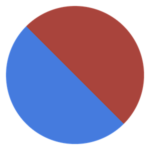 Blue-orange